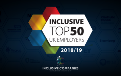 Who are Britain’s Most Inclusive Employers?