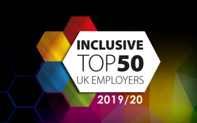 Who are Britain’s Most Inclusive Employers?